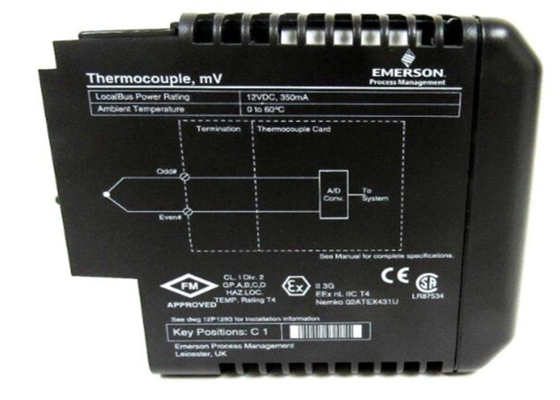 Νέα Ενέργεια Εφοδιασμού Μονάδα KJ3002X1- BG2 ολοκαίνουργια σε κουτί
